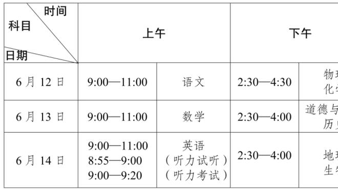 五大联赛冬窗1月1日开启，最迟2月1日关闭